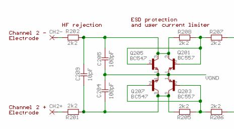 Schéma du système de protection ESD